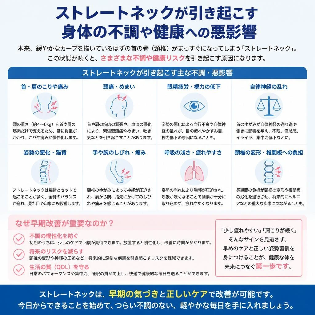 ストレートネックのリスク