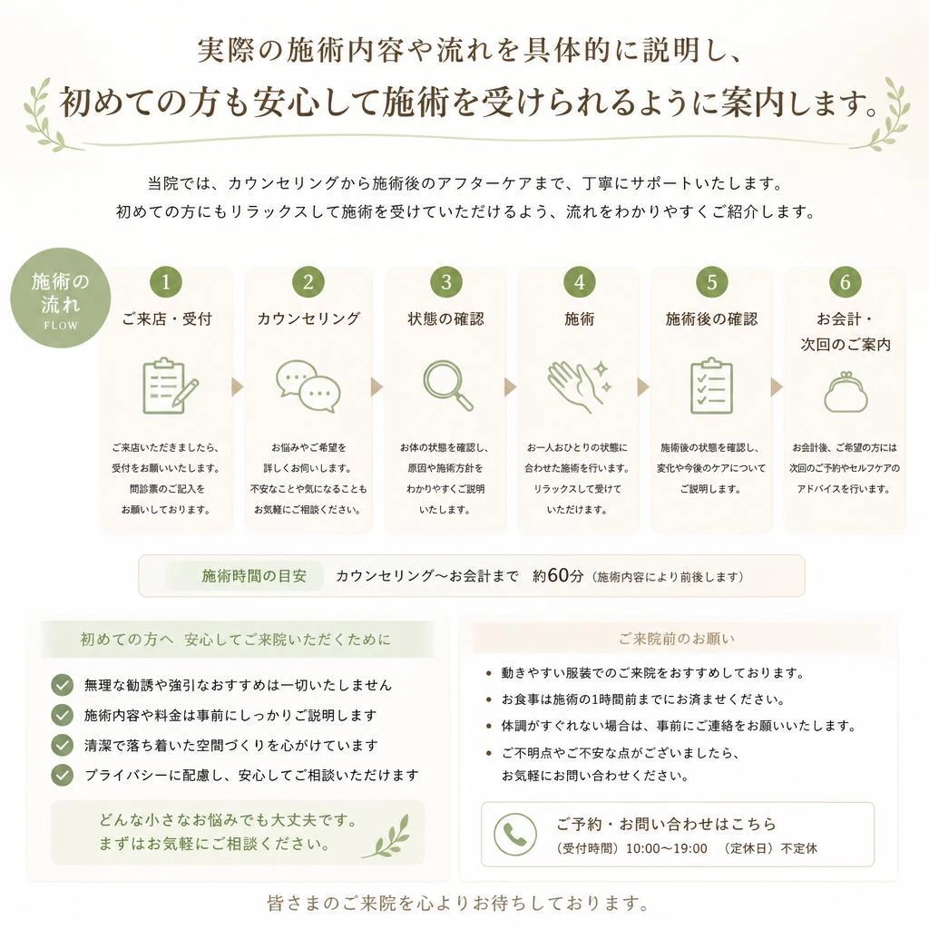 施術内容と流れ