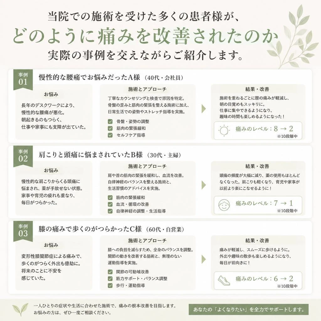 4. 実際の改善事例紹介